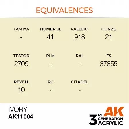 AK Interactive - 3rd Gen - Ivory 17ml