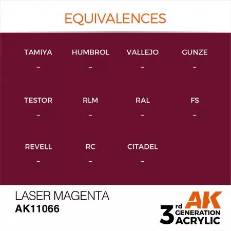 AK Interactive - 3rd Gen - Laser Magenta17ml