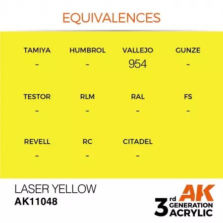 AK Interactive - 3rd Gen - Laser Yellow 17ml