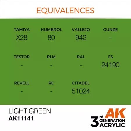 AK Interactive - 3rd Gen - Light Green 17ml