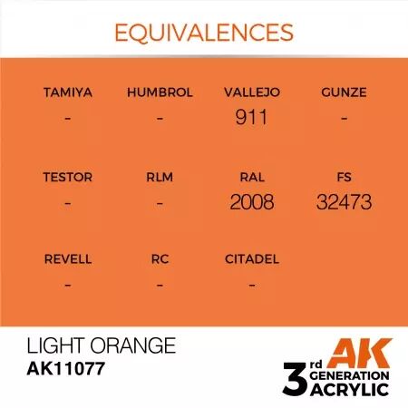 AK Interactive - 3rd Gen - Light Orange 17ml