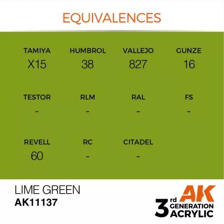 AK Interactive - 3rd Gen - Lime Green 17ml