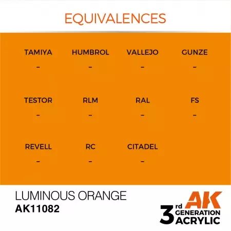 AK Interactive - 3rd Gen - Luminous Orange 17ml