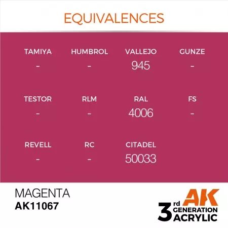 AK Interactive - 3rd Gen - Magenta 17ml