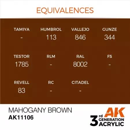 AK Interactive - 3rd Gen - Mahogany Brown 17ml