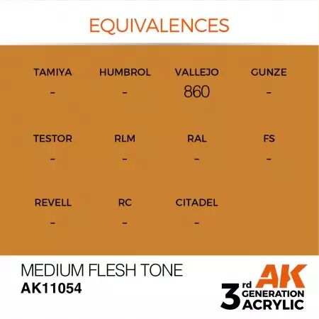 AK Interactive - 3rd Gen - Medium Flesh Tone 17ml