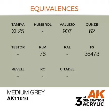 AK Interactive - 3rd Gen - Medium Grey 17ml