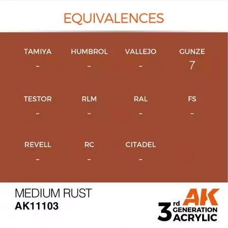 AK Interactive - 3rd Gen - Medium Rust 17ml