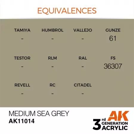 AK Interactive - 3rd Gen - Medium Sea Grey 17ml