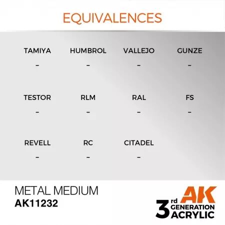 AK Interactive - 3rd Gen - Metal Medium 17ml