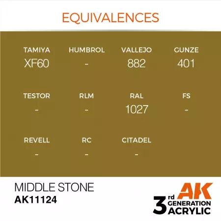 AK Interactive - 3rd Gen - Middle Stone 17ml