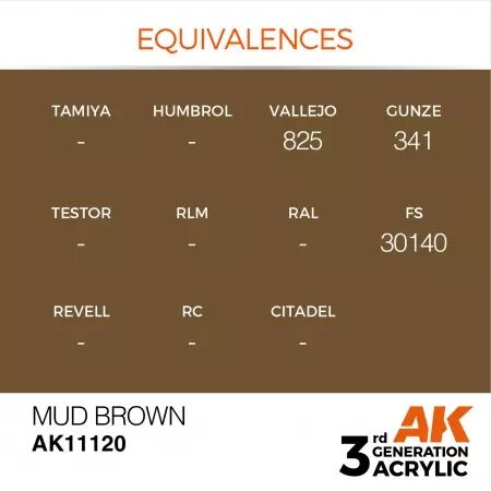 AK Interactive - 3rd Gen - Mud Brown 17ml