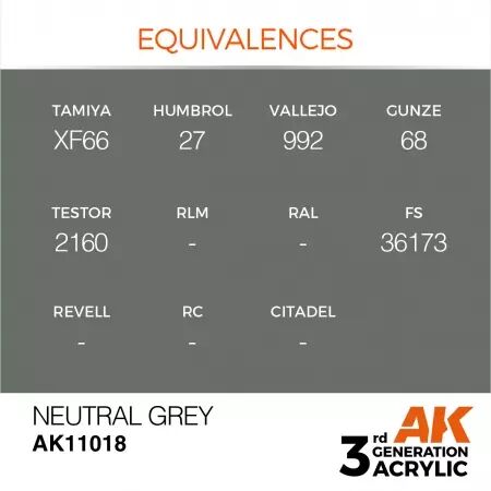 AK Interactive - 3rd Gen - Neutral Grey 17ml