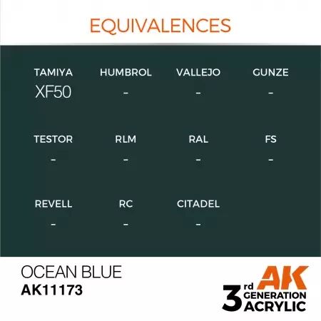 AK Interactive - 3rd Gen - Ocean Blue 17ml