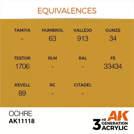 AK Interactive - 3rd Gen - Ocher 17ml