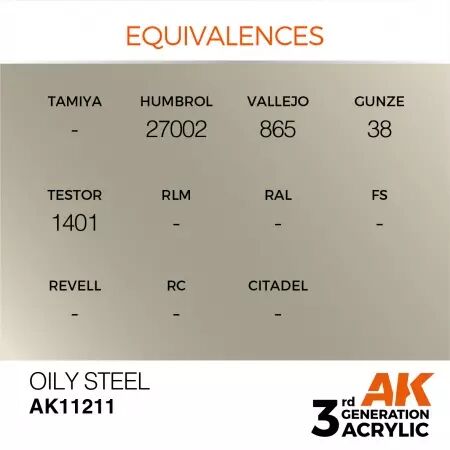 AK Interactive - 3rd Gen - Oily Steel 17ml