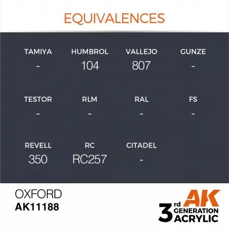 AK Interactive - 3rd Gen - Oxford 17ml