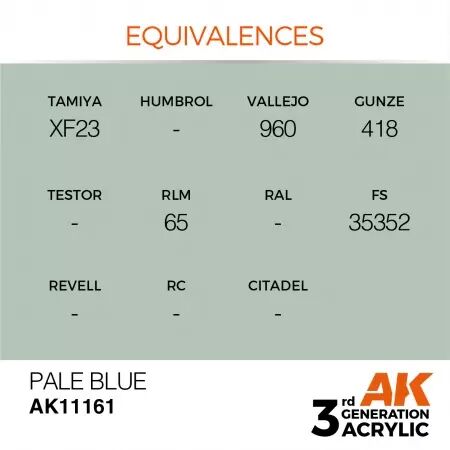 AK Interactive - 3rd Gen - Pale Blue 17ml