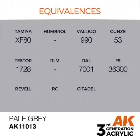 AK Interactive - 3rd Gen - Pale Grey 17ml