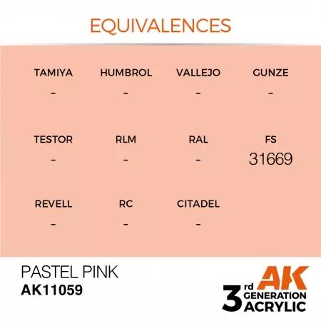 AK Interactive - 3rd Gen - Pastel Pink 17ml