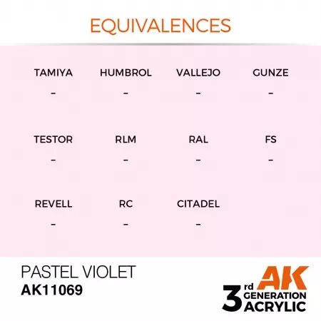 AK Interactive - 3rd Gen - Pastel Violet 17ml