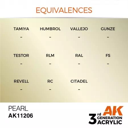 AK Interactive - 3rd Gen - Pearl 17ml