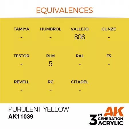 AK Interactive - 3rd Gen - Purulent Yellow 17ml