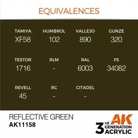 AK Interactive - 3rd Gen - Reflective Green 17ml