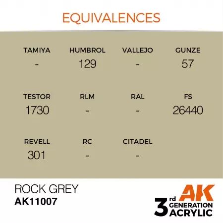 AK Interactive - 3rd Gen - Rock Grey 17ml