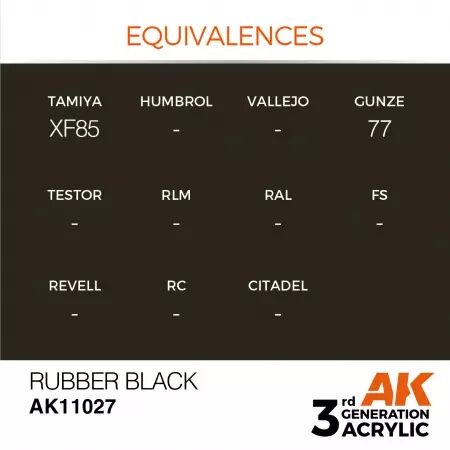 AK Interactive - 3rd Gen - Rubber Black 17ml