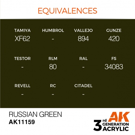 AK Interactive - 3rd Gen - Russian Green 17ml