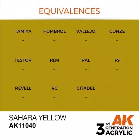 AK Interactive - 3rd Gen - Sahara Yellow 17ml