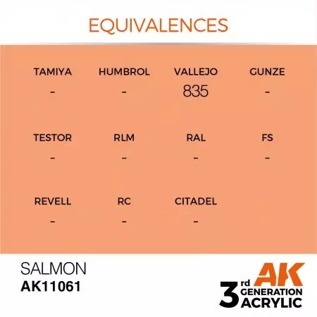 AK Interactive - 3rd Gen - Salmon 17ml