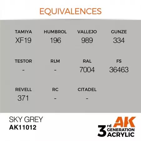 AK Interactive - 3rd Gen - Sky Grey 17ml