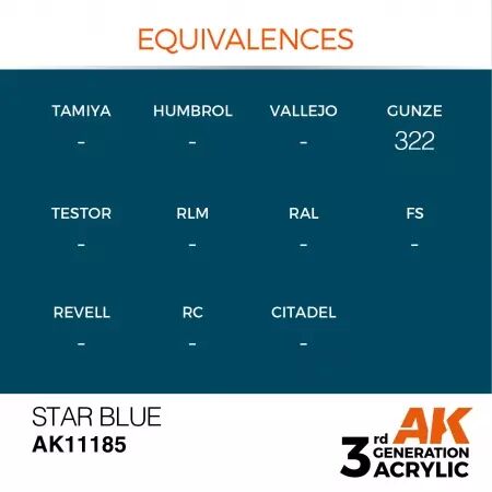 AK Interactive - 3rd Gen - Star Blue 17ml