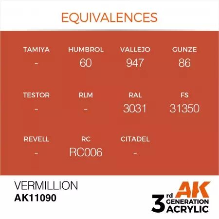 AK Interactive - 3rd Gen - Vermillion 17ml