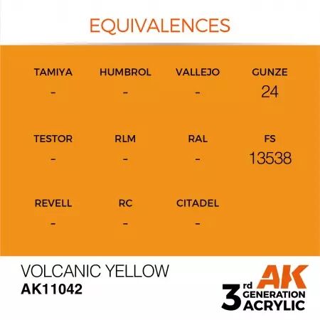 AK Interactive - 3rd Gen - Volcanic Yellow 17ml