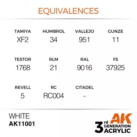 AK Interactive - 3rd Gen - White 17ml