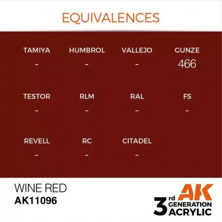 AK Interactive - 3rd Gen - Wine Red 17ml