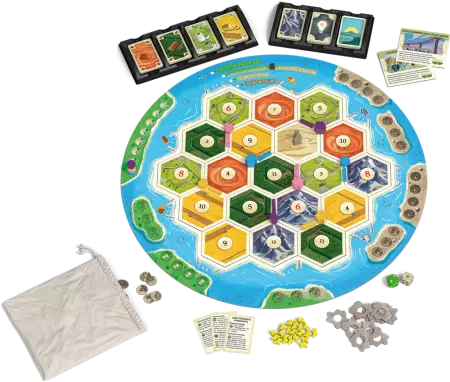 Catan : Energies