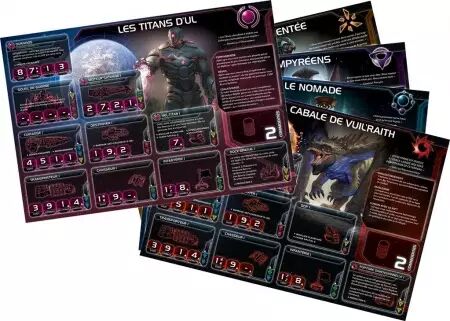 Twilight Imperium - Extension : La prophétie des Rois